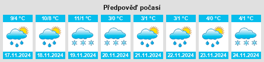 Weather outlook for the place Gouvernes na WeatherSunshine.com