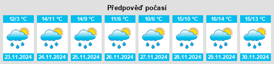 Weather outlook for the place Gosné na WeatherSunshine.com