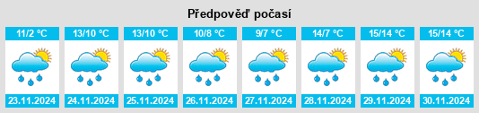 Weather outlook for the place Gosnay na WeatherSunshine.com