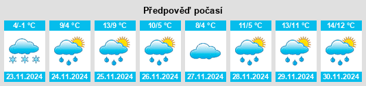 Weather outlook for the place Gondrecourt na WeatherSunshine.com