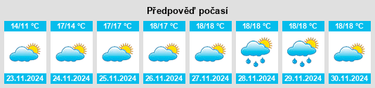 Weather outlook for the place Ghisonaccia na WeatherSunshine.com