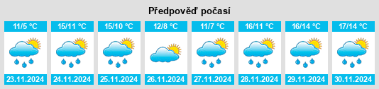 Weather outlook for the place Gétigné na WeatherSunshine.com