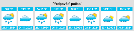 Weather outlook for the place Gerde na WeatherSunshine.com