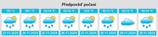 Weather outlook for the place Génissieux na WeatherSunshine.com