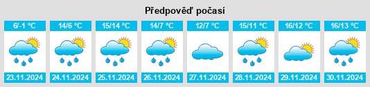 Weather outlook for the place Genay na WeatherSunshine.com