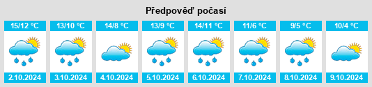 Weather outlook for the place Frévent na WeatherSunshine.com