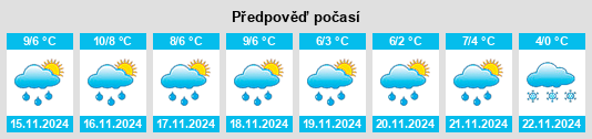 Weather outlook for the place Gryfice na WeatherSunshine.com