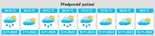 Weather outlook for the place Duisans na WeatherSunshine.com