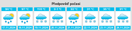 Weather outlook for the place Dormans na WeatherSunshine.com