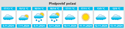 Weather outlook for the place Domjean na WeatherSunshine.com