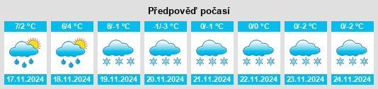 Weather outlook for the place Crusnes na WeatherSunshine.com