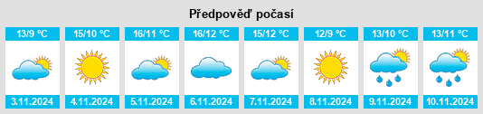 Weather outlook for the place Crouay na WeatherSunshine.com