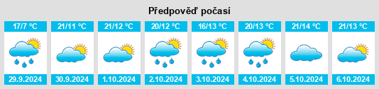 Weather outlook for the place Crémieu na WeatherSunshine.com