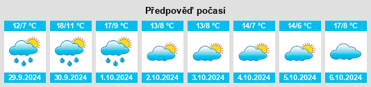 Weather outlook for the place Courrières na WeatherSunshine.com