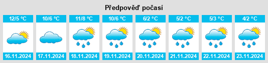 Weather outlook for the place Courbebaisse na WeatherSunshine.com