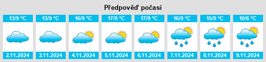 Weather outlook for the place Cormeray na WeatherSunshine.com