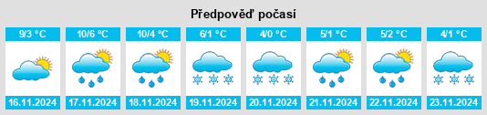 Weather outlook for the place Cordebugle na WeatherSunshine.com