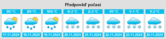 Weather outlook for the place Corbenay na WeatherSunshine.com