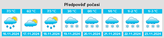 Weather outlook for the place Kleczew na WeatherSunshine.com