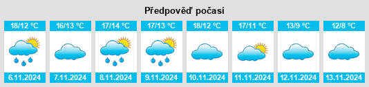 Weather outlook for the place Chevaigné na WeatherSunshine.com