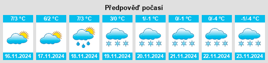 Weather outlook for the place Konstantynów Łódzki na WeatherSunshine.com