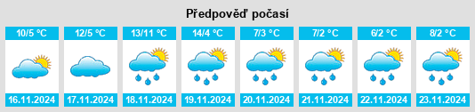 Weather outlook for the place Chéméré na WeatherSunshine.com