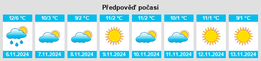 Weather outlook for the place Châtel na WeatherSunshine.com