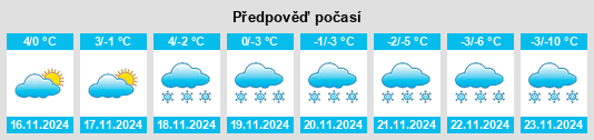 Weather outlook for the place Kowary na WeatherSunshine.com