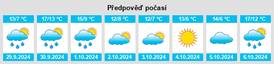 Weather outlook for the place Cerisé na WeatherSunshine.com