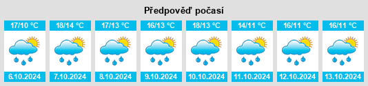 Weather outlook for the place Ceaucé na WeatherSunshine.com