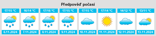 Weather outlook for the place Caudan na WeatherSunshine.com