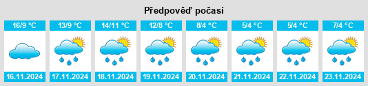 Weather outlook for the place Carrère na WeatherSunshine.com