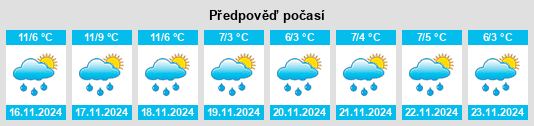 Weather outlook for the place Carquebut na WeatherSunshine.com