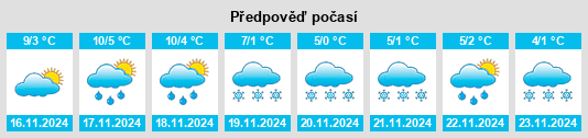 Weather outlook for the place Canapville na WeatherSunshine.com