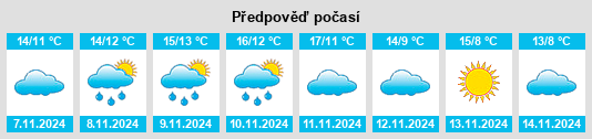 Weather outlook for the place Arrondissement de Cambrai na WeatherSunshine.com