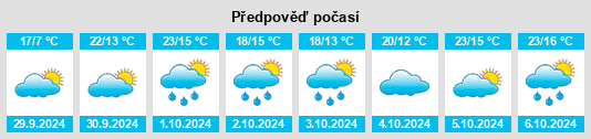 Weather outlook for the place Bourgougnague na WeatherSunshine.com