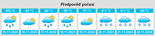 Weather outlook for the place Bouloire na WeatherSunshine.com