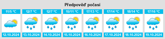 Weather outlook for the place Bollezeele na WeatherSunshine.com