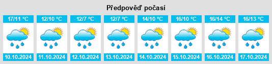 Weather outlook for the place Blay na WeatherSunshine.com