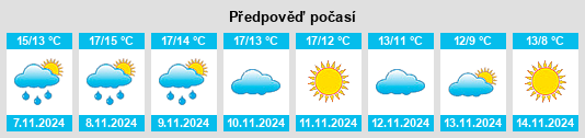 Weather outlook for the place Bignan na WeatherSunshine.com