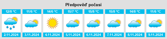 Weather outlook for the place Bezons na WeatherSunshine.com