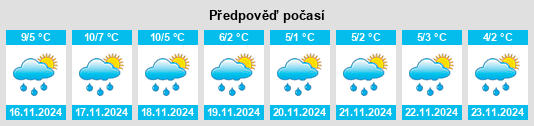 Weather outlook for the place Beuzeville na WeatherSunshine.com