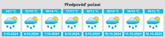 Weather outlook for the place Bernay na WeatherSunshine.com