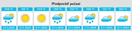 Weather outlook for the place Bernaville na WeatherSunshine.com