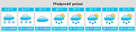 Weather outlook for the place Osoblaha na WeatherSunshine.com