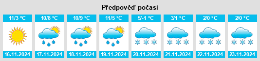 Weather outlook for the place Baugy na WeatherSunshine.com