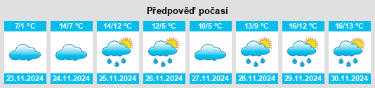 Weather outlook for the place Avermes na WeatherSunshine.com