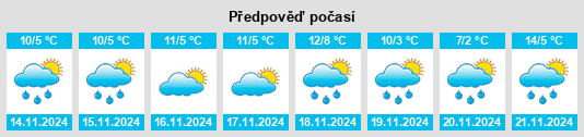 Weather outlook for the place Avenay na WeatherSunshine.com