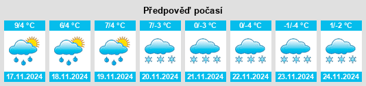 Weather outlook for the place Auzers na WeatherSunshine.com