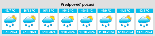 Weather outlook for the place Augny na WeatherSunshine.com